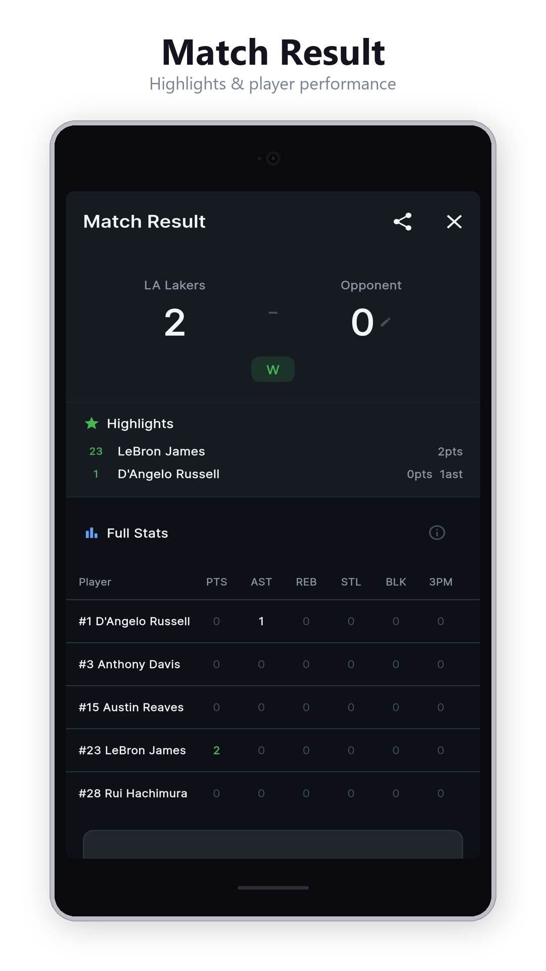 Match Result