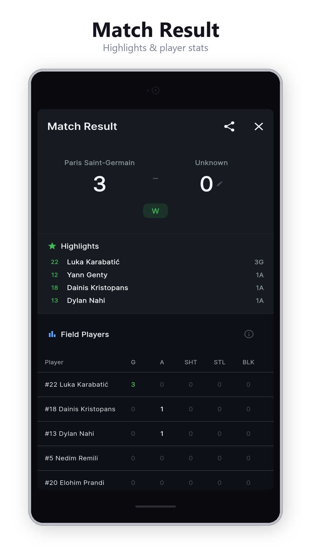 Match Result