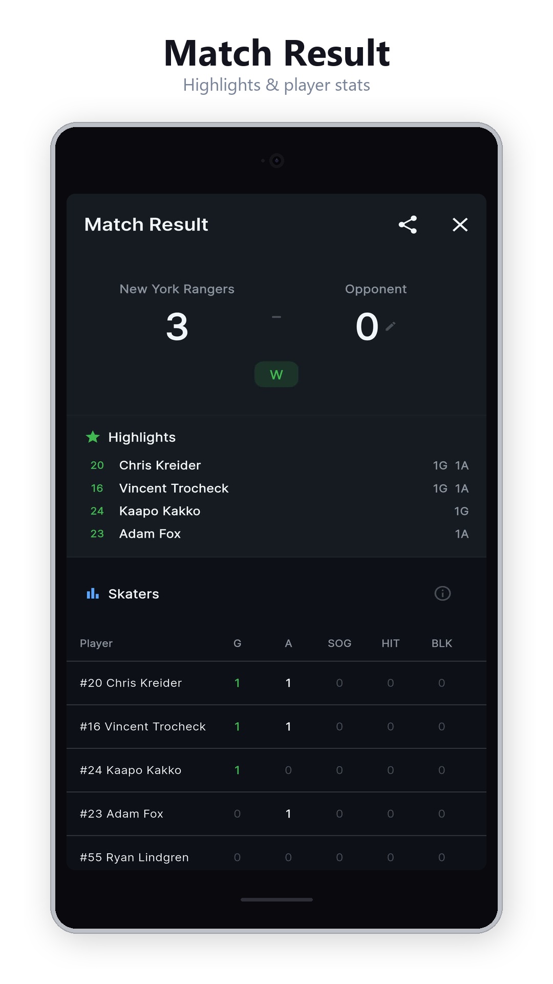 Match Result