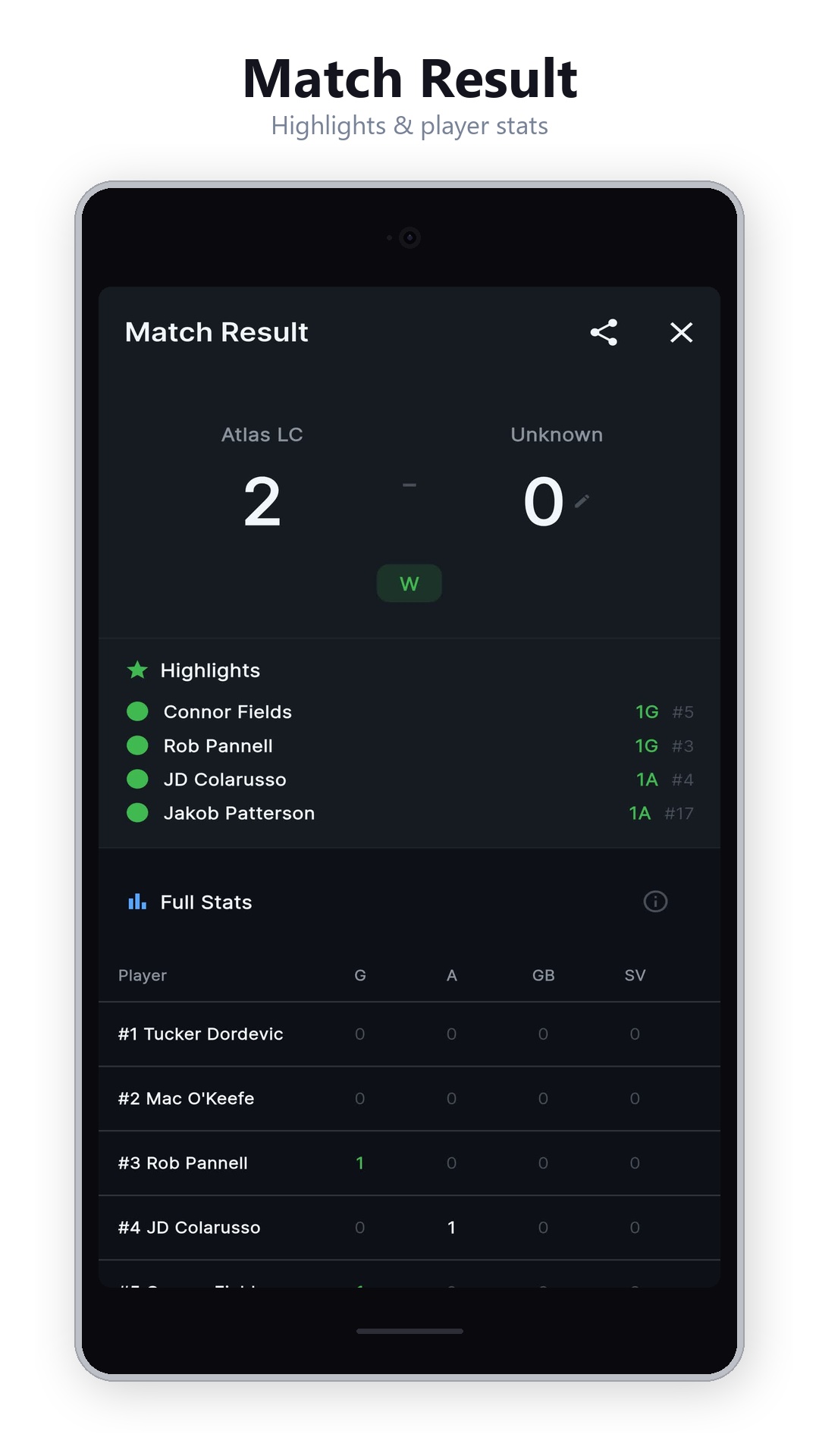 Match Result