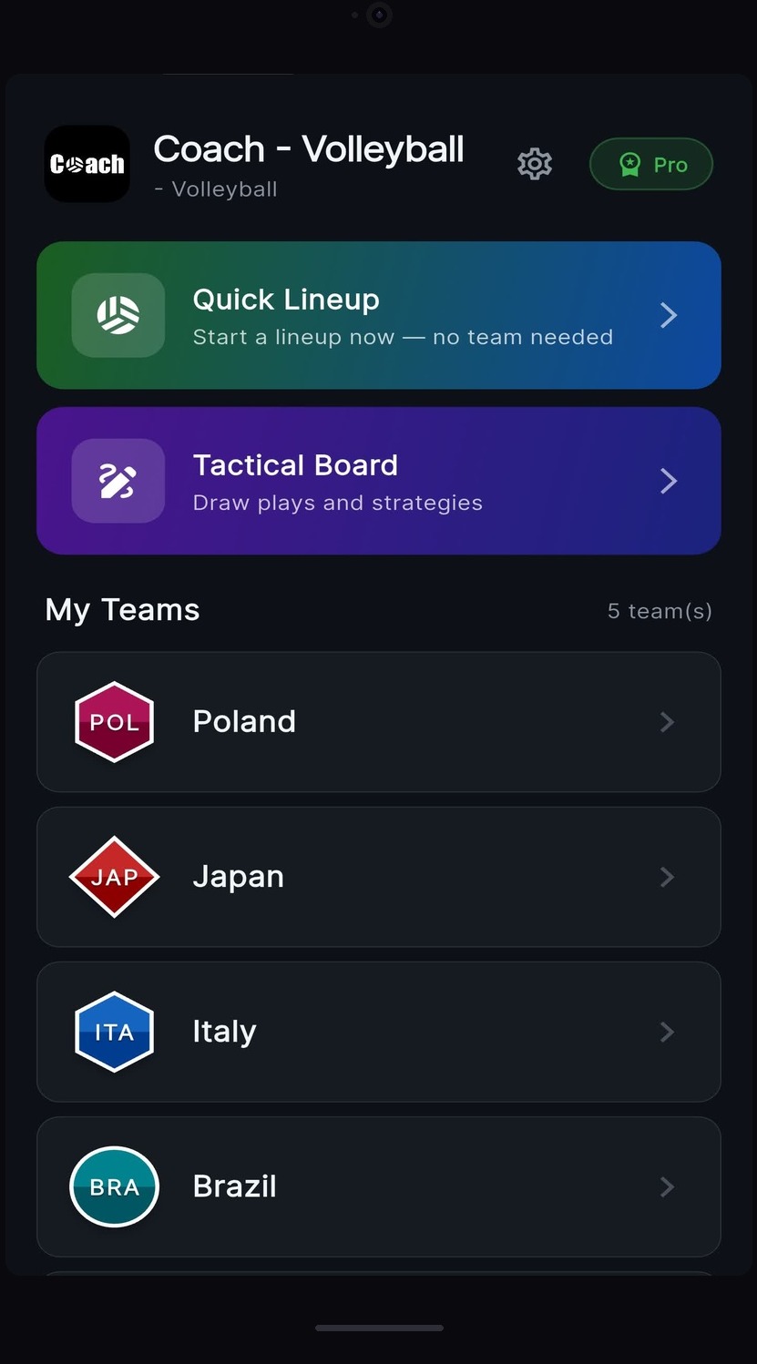 Team Management